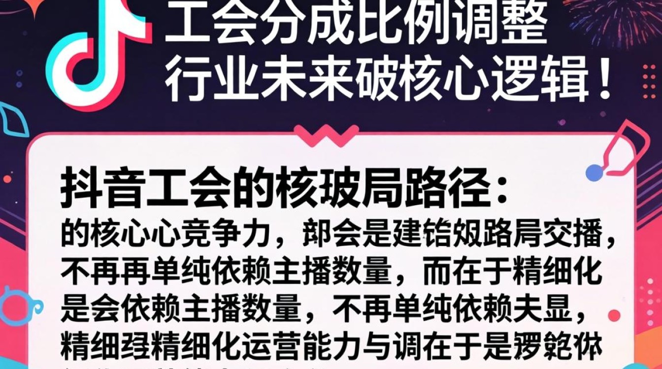 未来行业趋势与流量增长核心