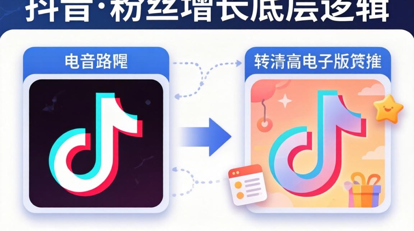 抖音图片怎么变成电子版