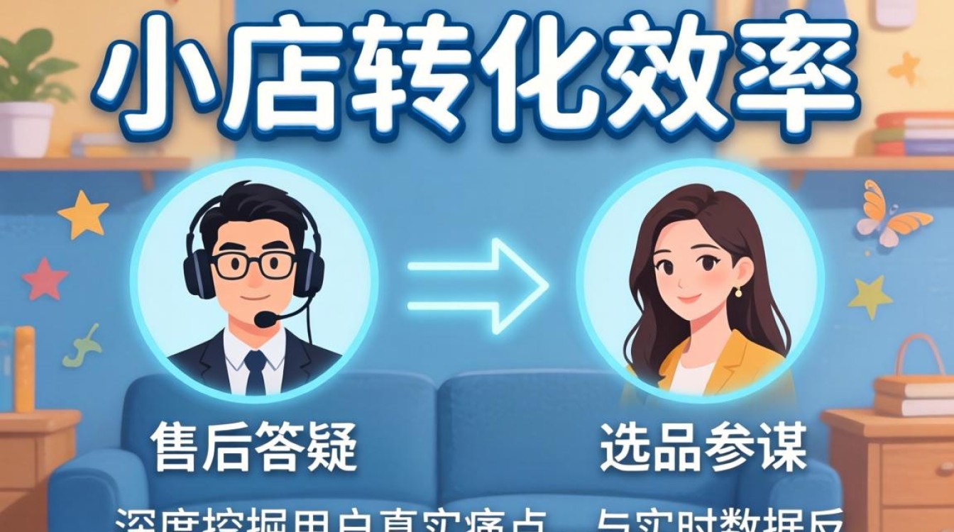 小店客服怎么增加抖音上