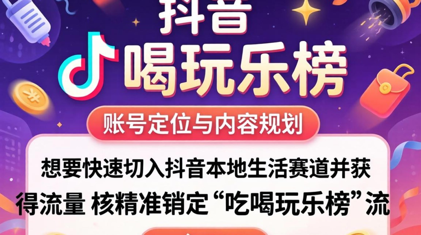 账号定位与内容规划怎么做