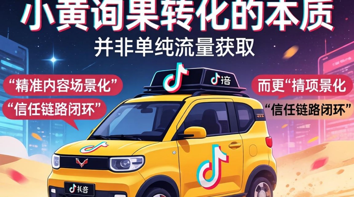 TikTok 询盘小黄车怎么开