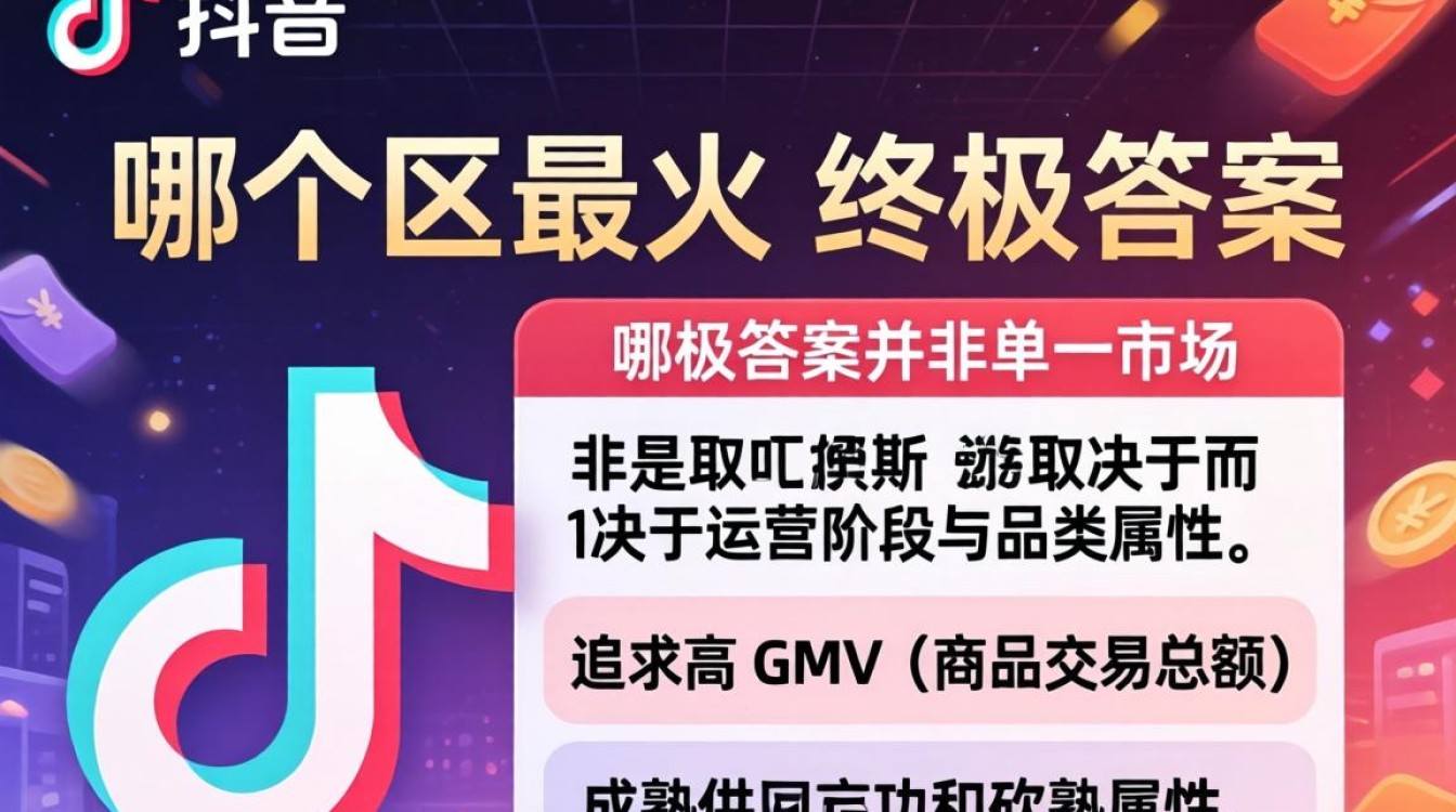 跨境运营从入门到进阶全攻略