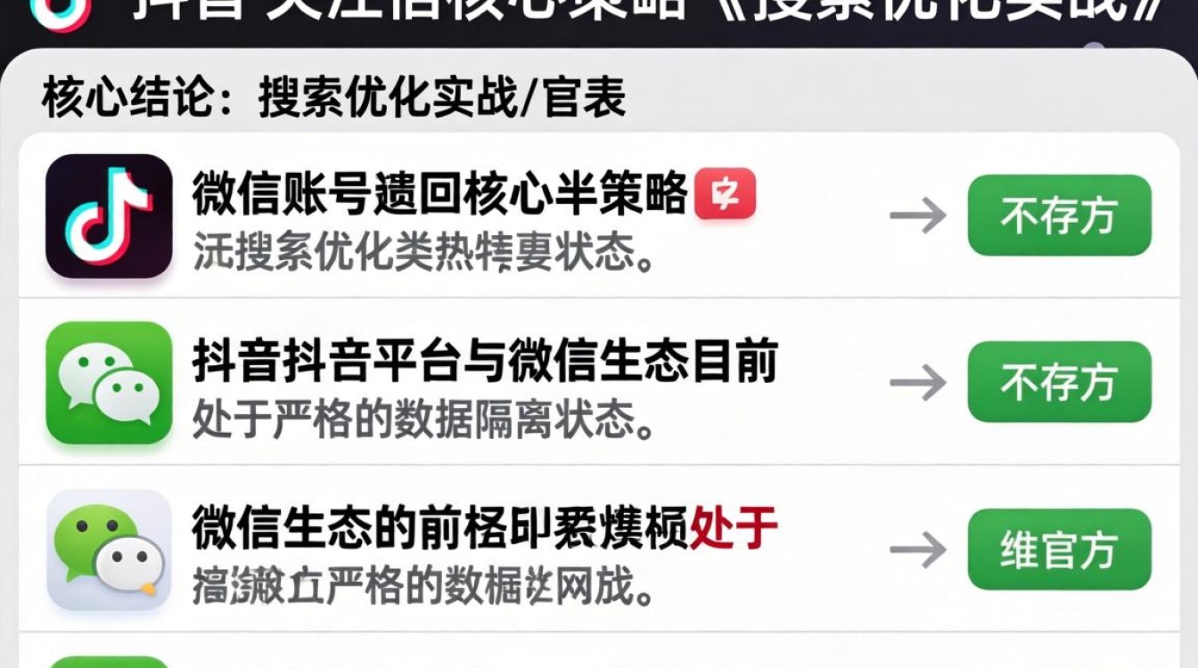 抖音关注的微信怎么找回