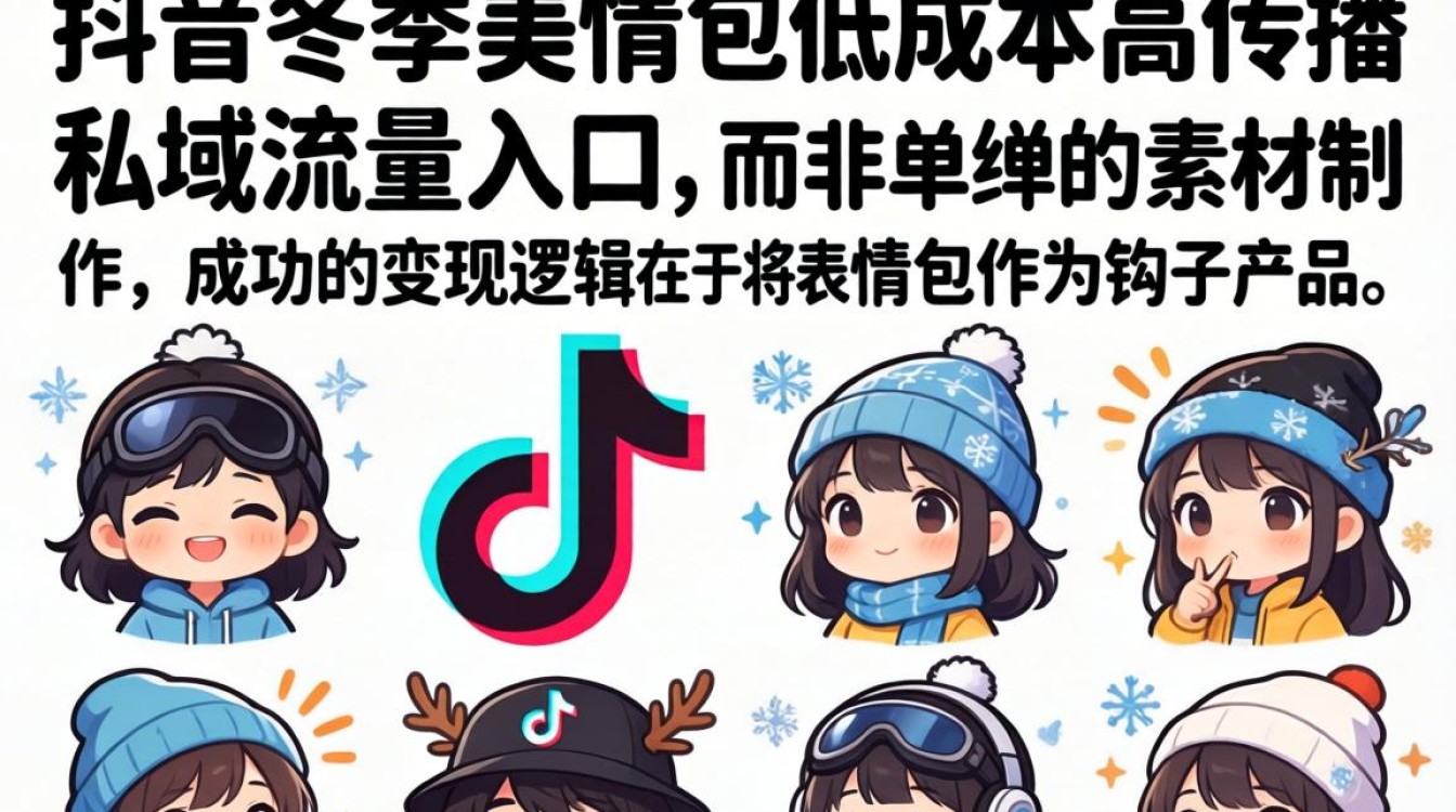 抖音冬天表情包怎么弄