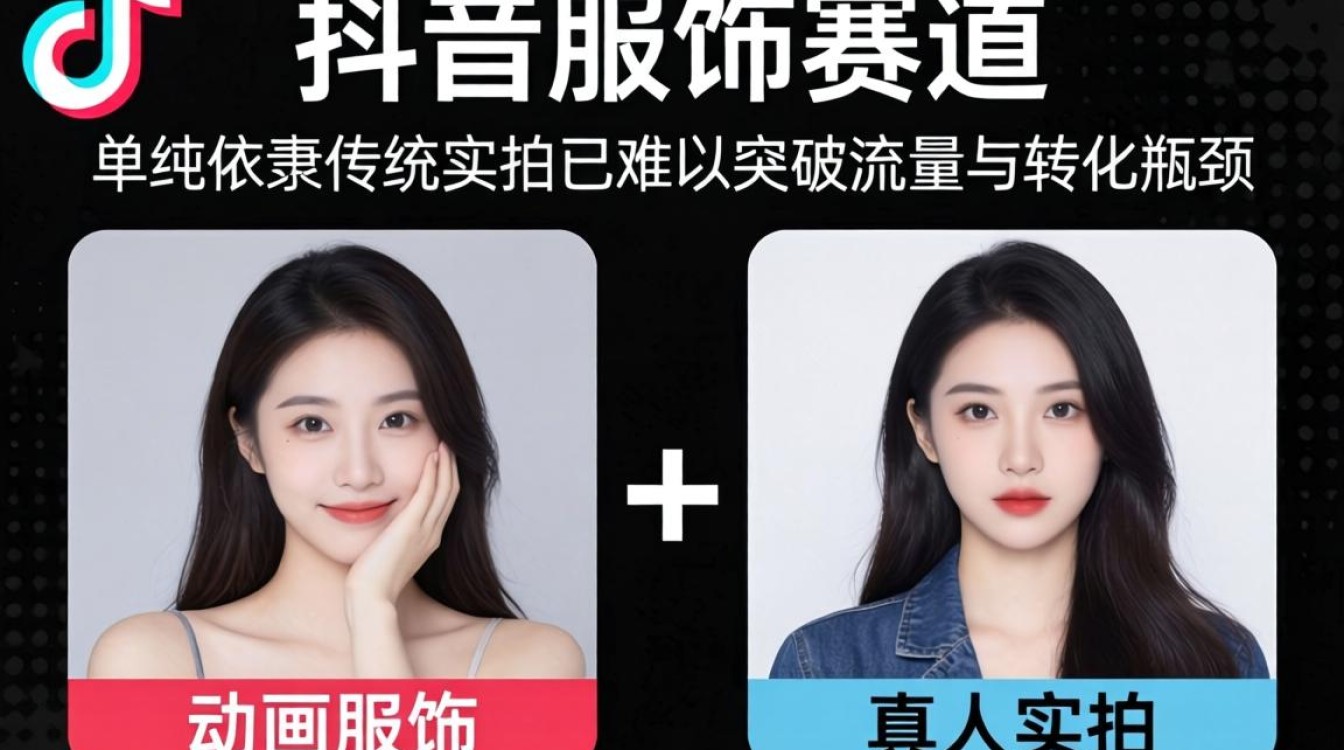 高级变现玩法突破增长瓶颈