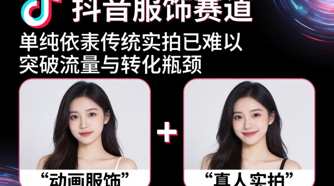 高级变现玩法突破增长瓶颈