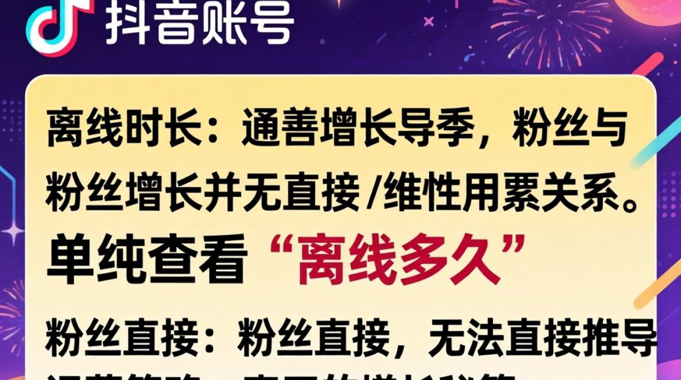 怎么看抖音离线多久了