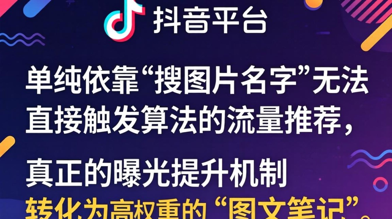 在抖音怎么搜图片名字