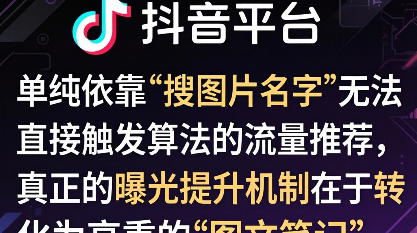 在抖音怎么搜图片名字
