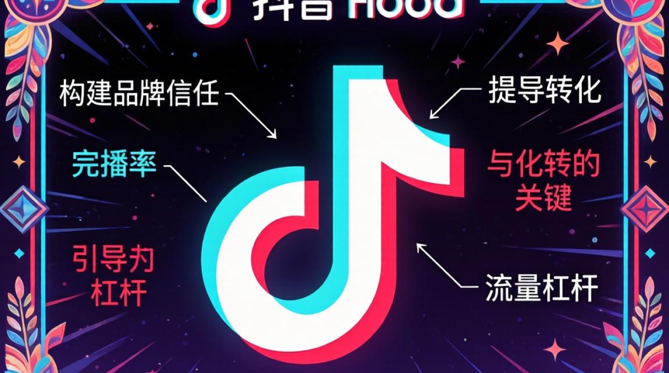 抖音背景加边框图片教程与赚钱玩法