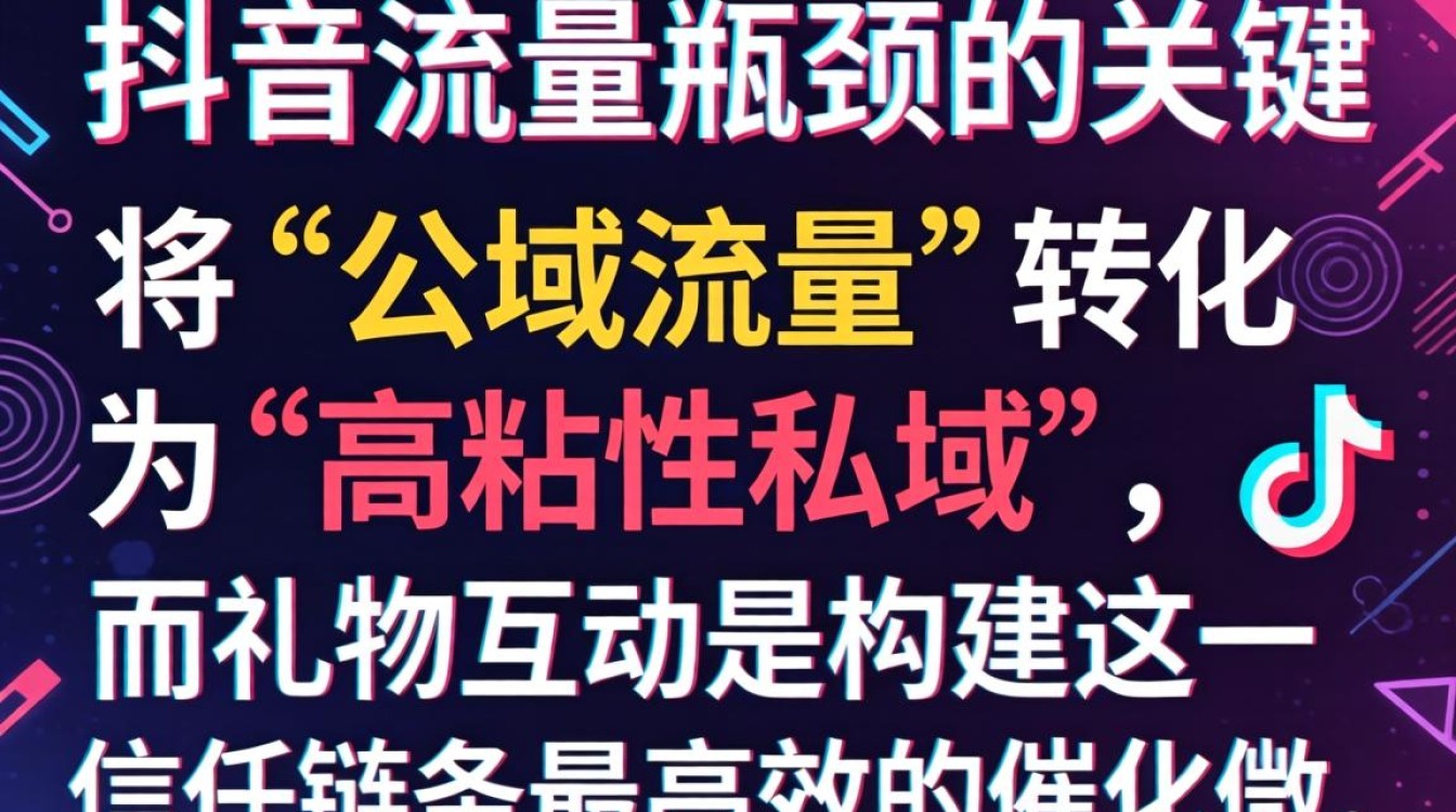 如何突破流量瓶颈公域获取