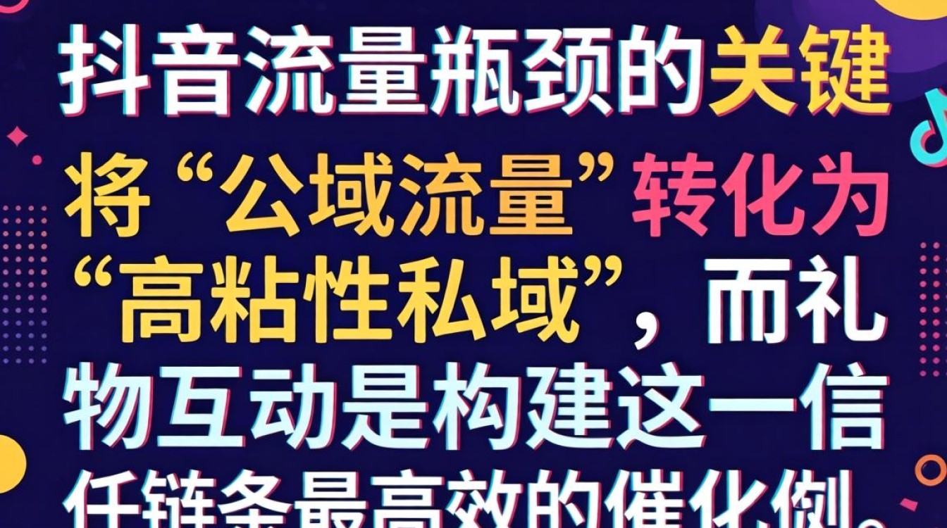 如何突破流量瓶颈公域获取