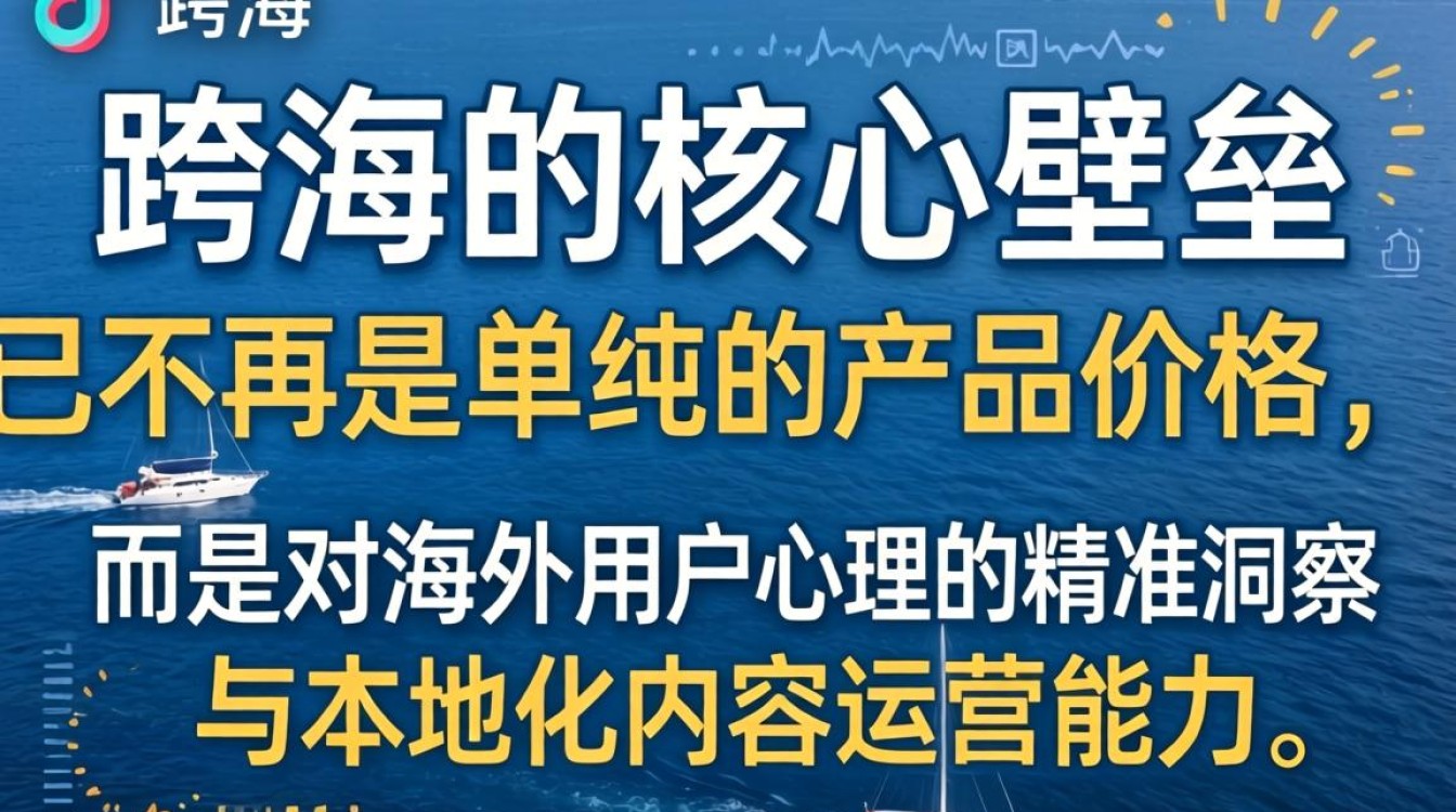 TikTok 美国人反应如何