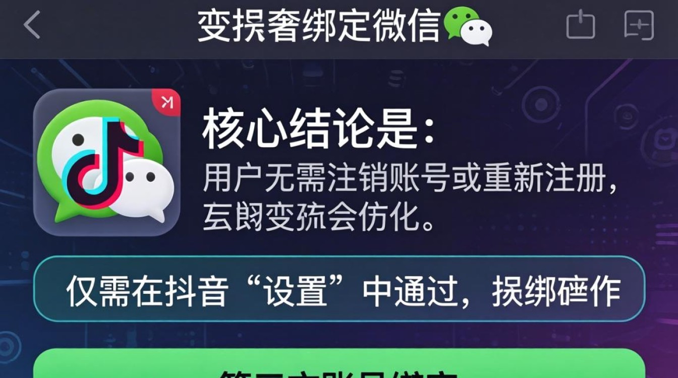 抖音用户怎么换微信号了