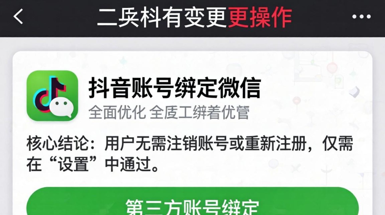 抖音用户怎么换微信号了