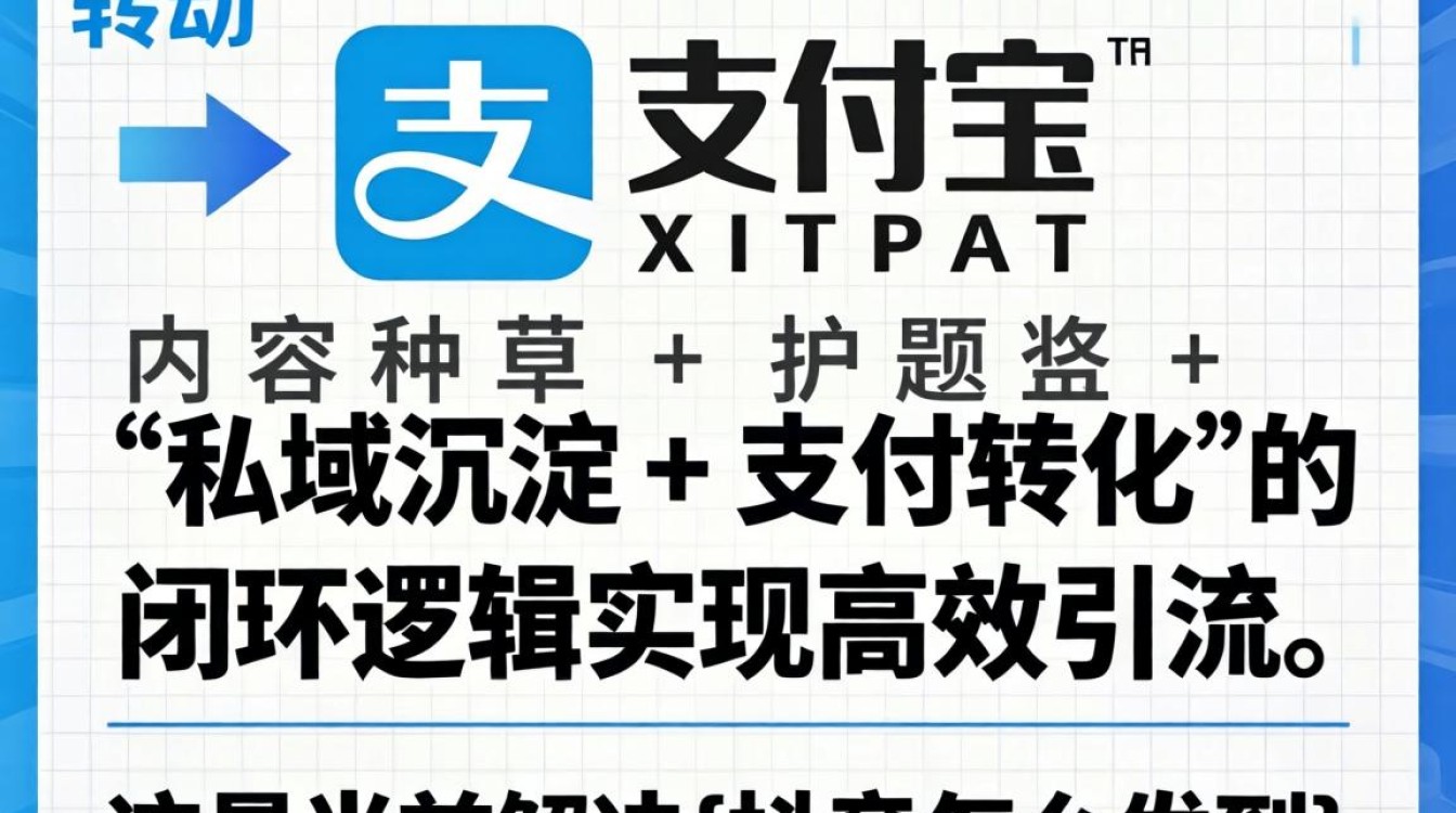 抖音怎么发到支付宝里