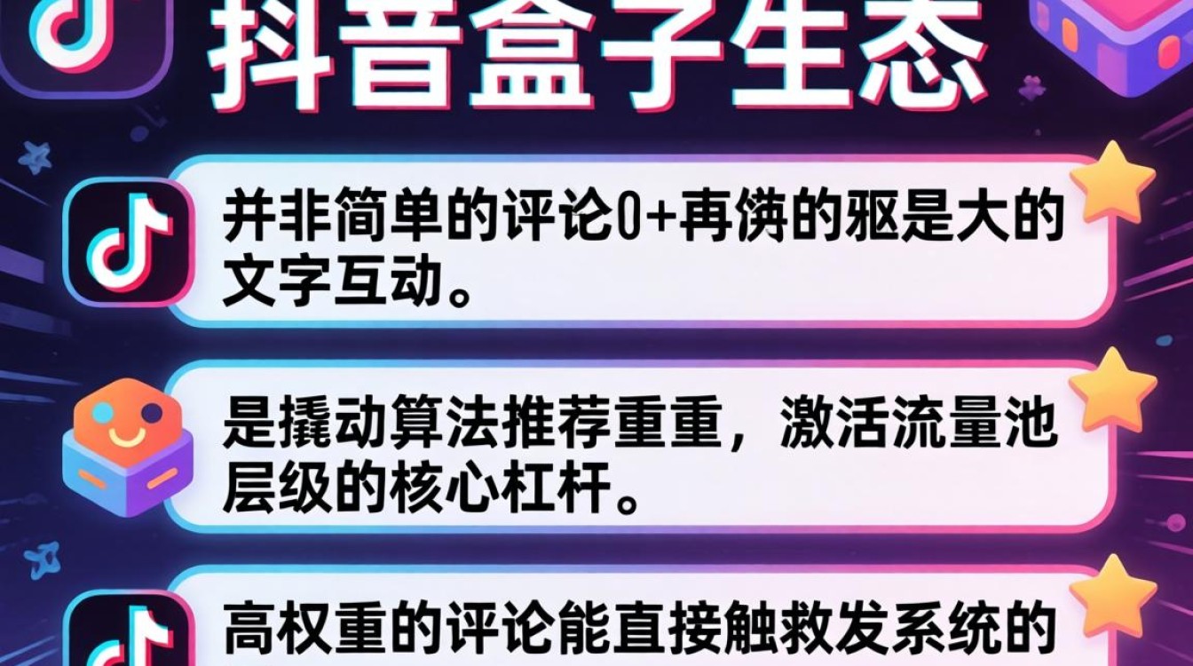 算法推荐与流量获取核心技巧