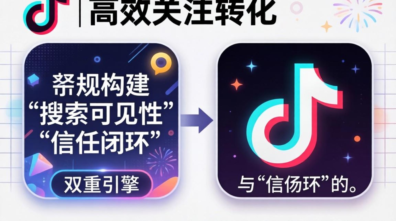 怎么在视频上关注抖音号