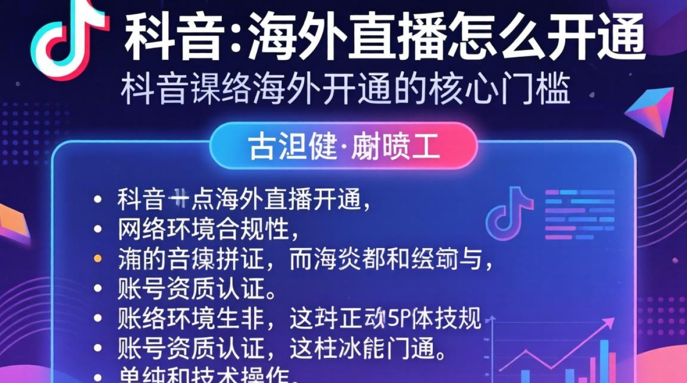 TikTok 海外直播开通条件是什么