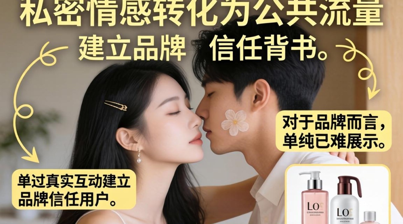 情侣拍照技巧与品牌营销流量增长