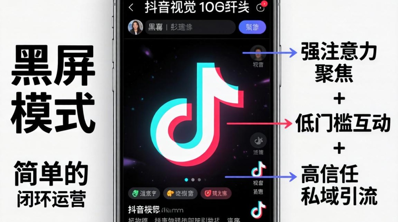 抖音怎么做字幕黑屏模式