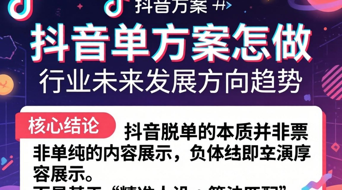 行业未来发展方向趋势