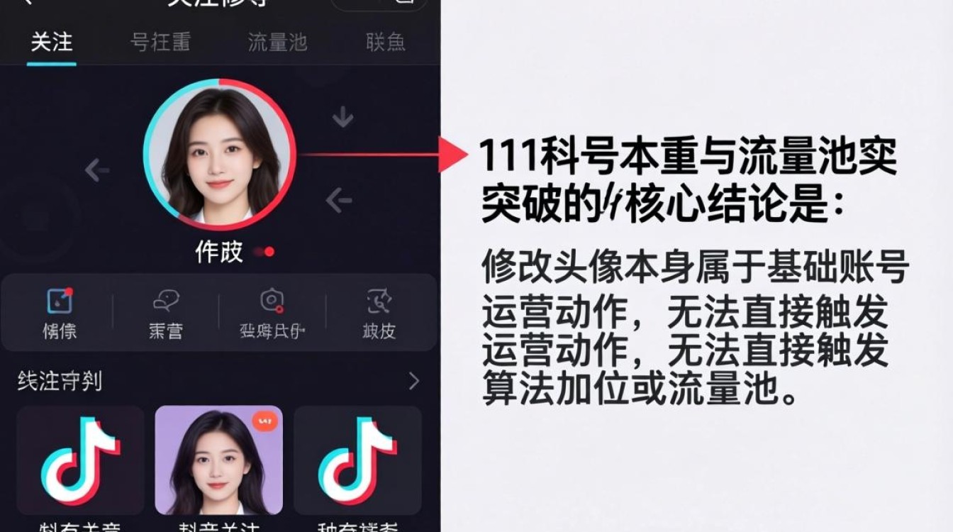 账号权重与流量池突破技巧