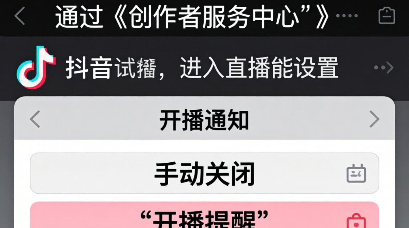 抖音刚开播的提示怎么关