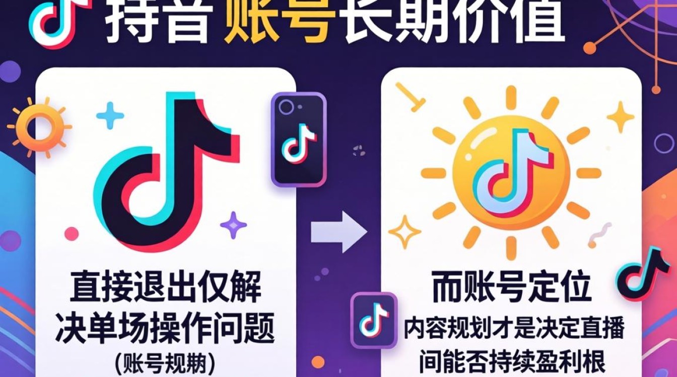 账号定位与内容规划怎么做