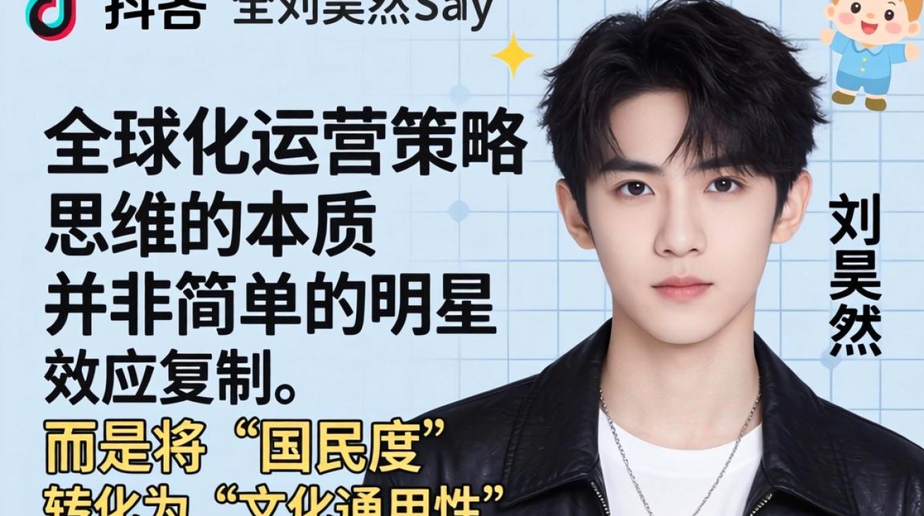 TikTok baby刘昊然 全球化运营策略思维