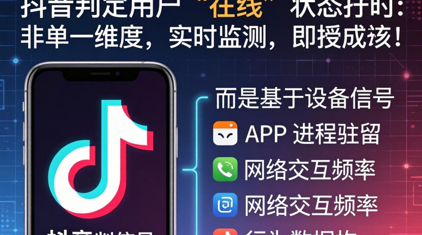 抖音行业未来发展方向趋势