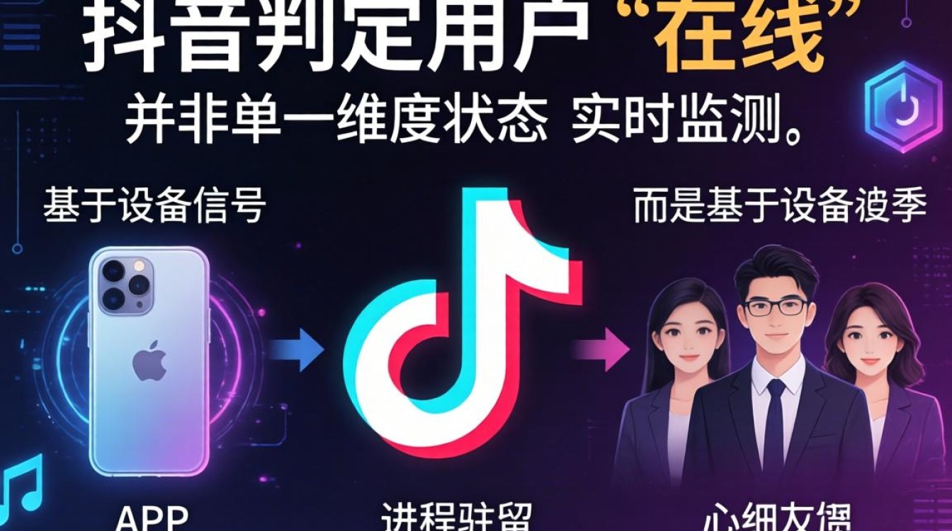 抖音行业未来发展方向趋势