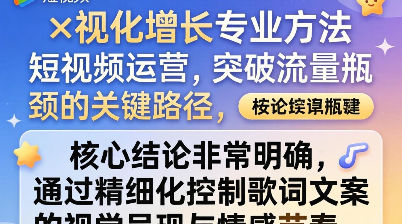 抖音怎么自定义歌词内容