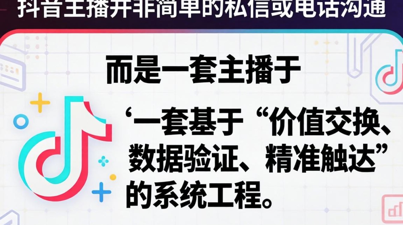 怎么联系抖音里边的主播