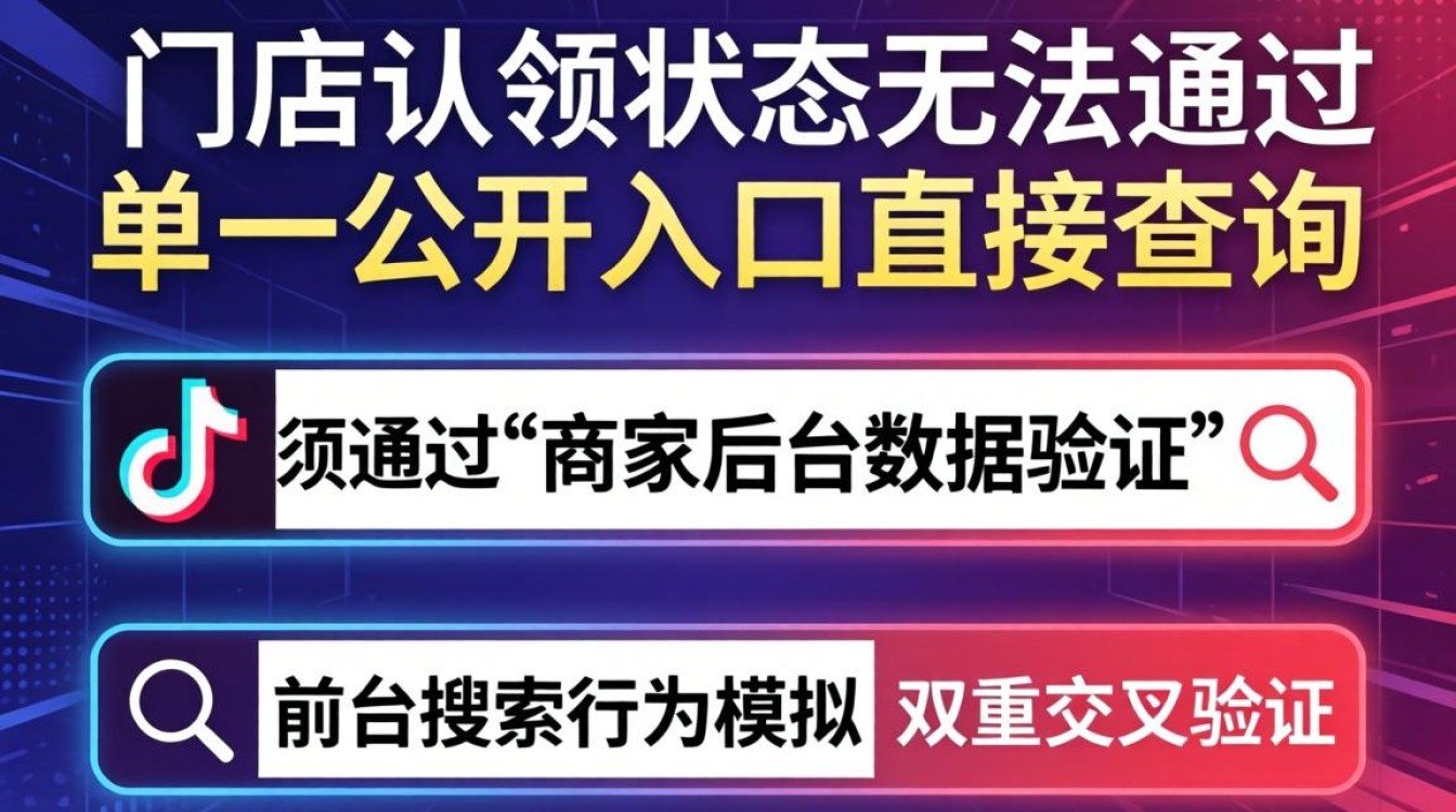 怎么查抖音门店是否认领