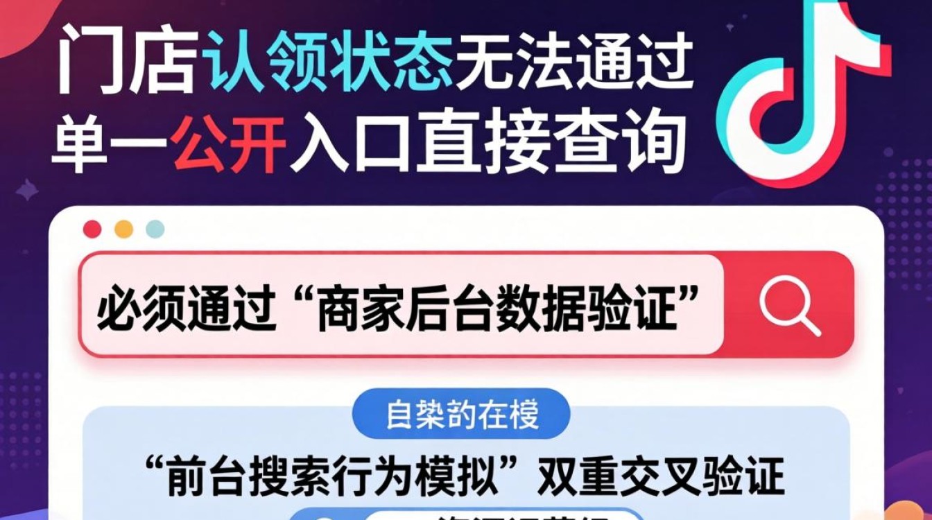 怎么查抖音门店是否认领
