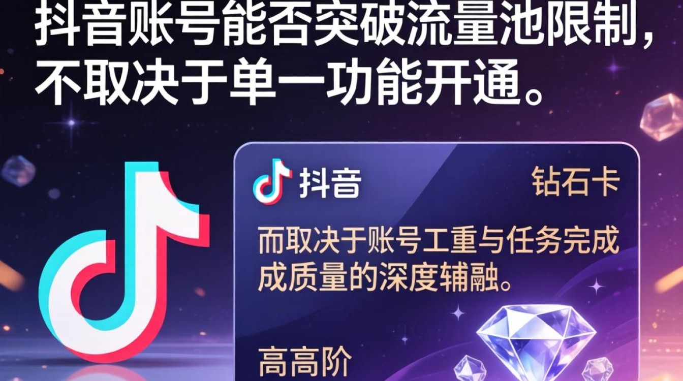 如何突破流量池权重优化