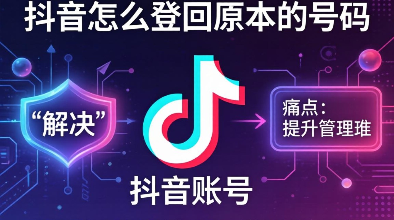 抖音怎么登回原本的号码