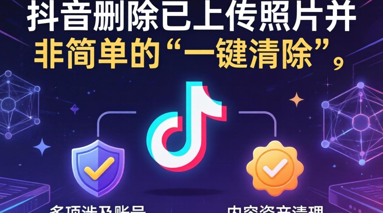 照片上传抖音怎么样删掉