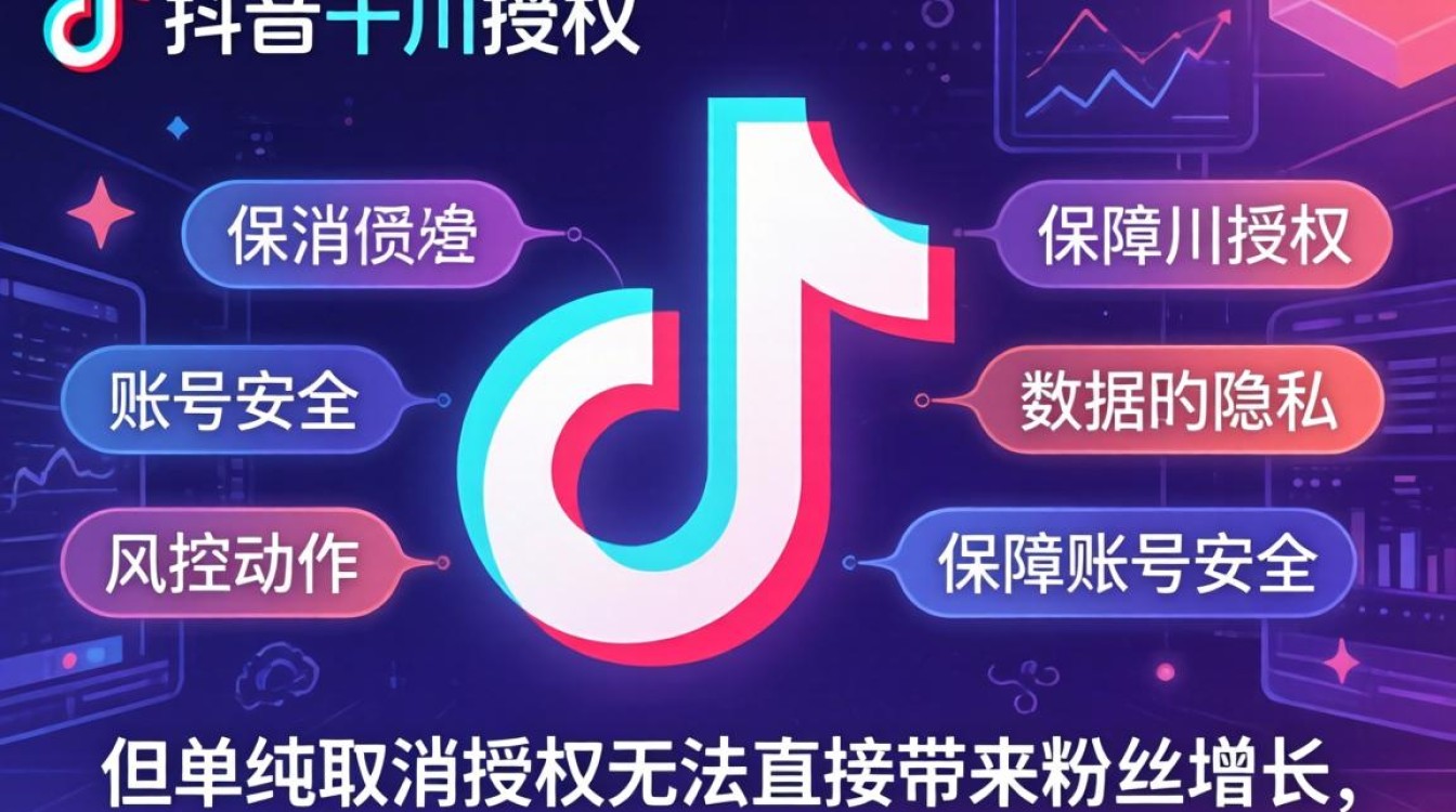 抖音怎么取消千川的授权