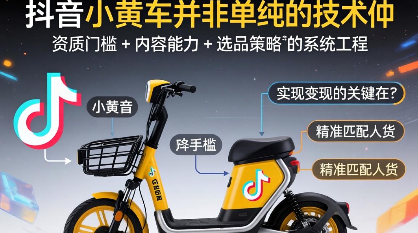 抖音开通小黄车条件是什么