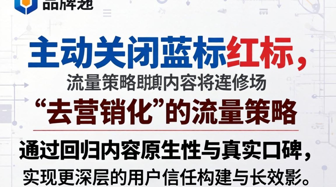 抖音怎么关闭蓝标红标