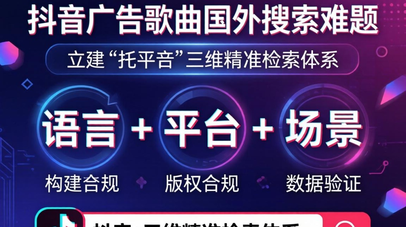 抖音广告歌曲国外怎么搜