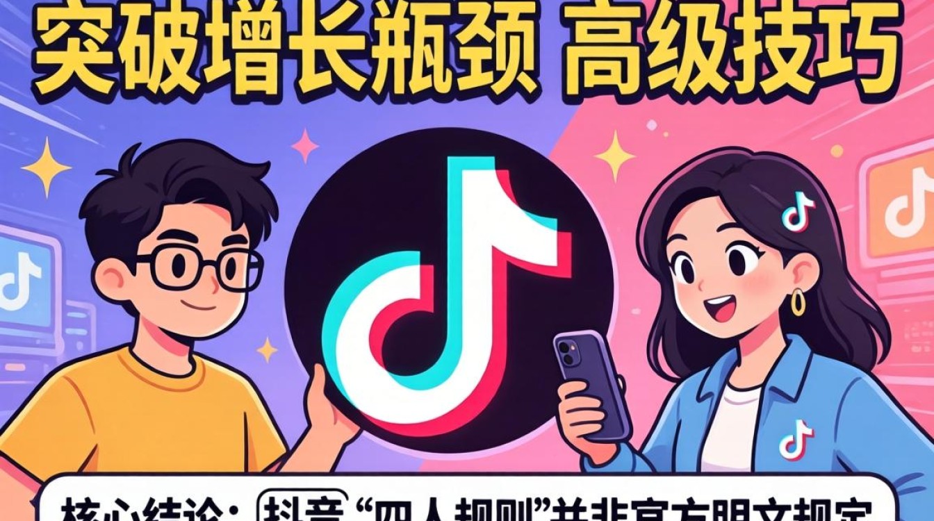 突破增长瓶颈的高级技巧