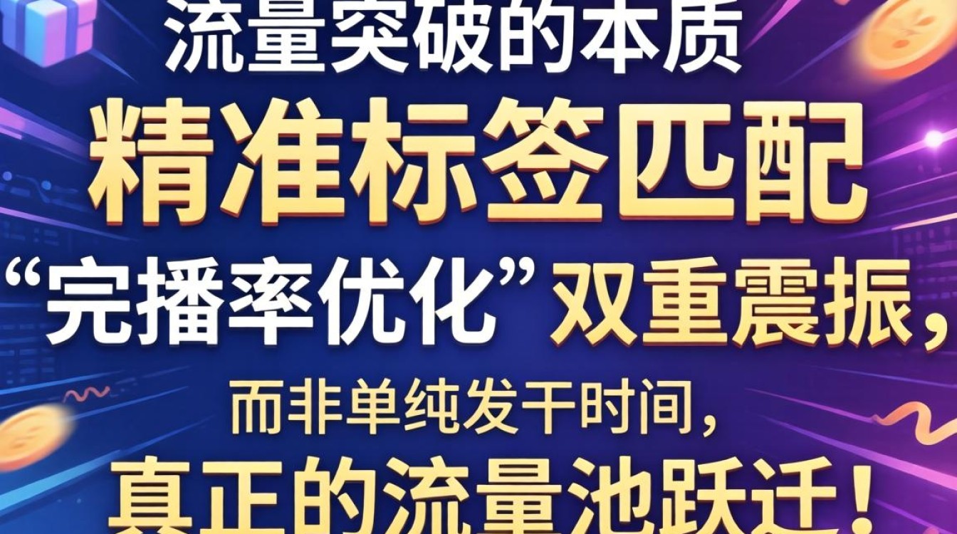 抖音九点半 TikTok 算法解析流量池怎么突破