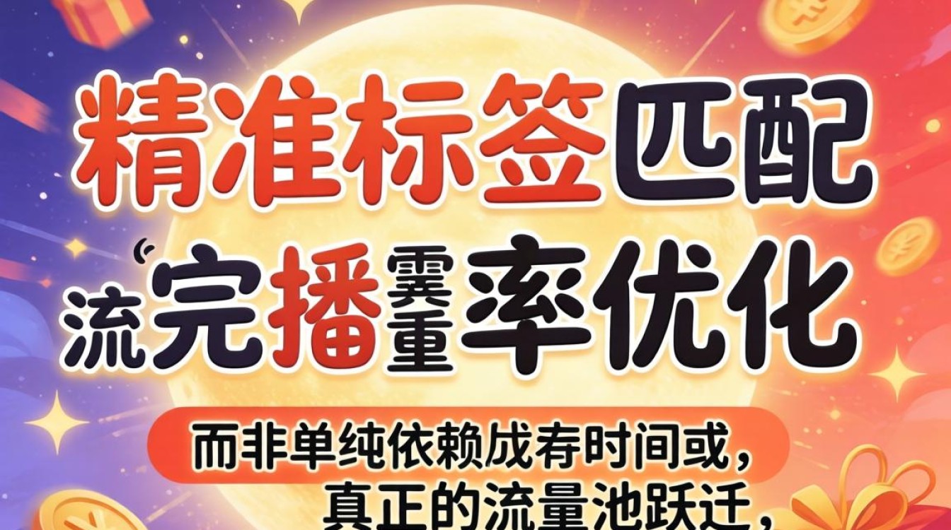 抖音九点半 TikTok 算法解析流量池怎么突破