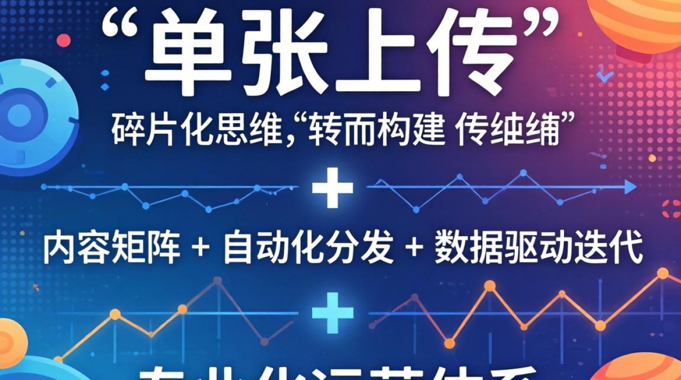 明星怎么在抖音发照片呢