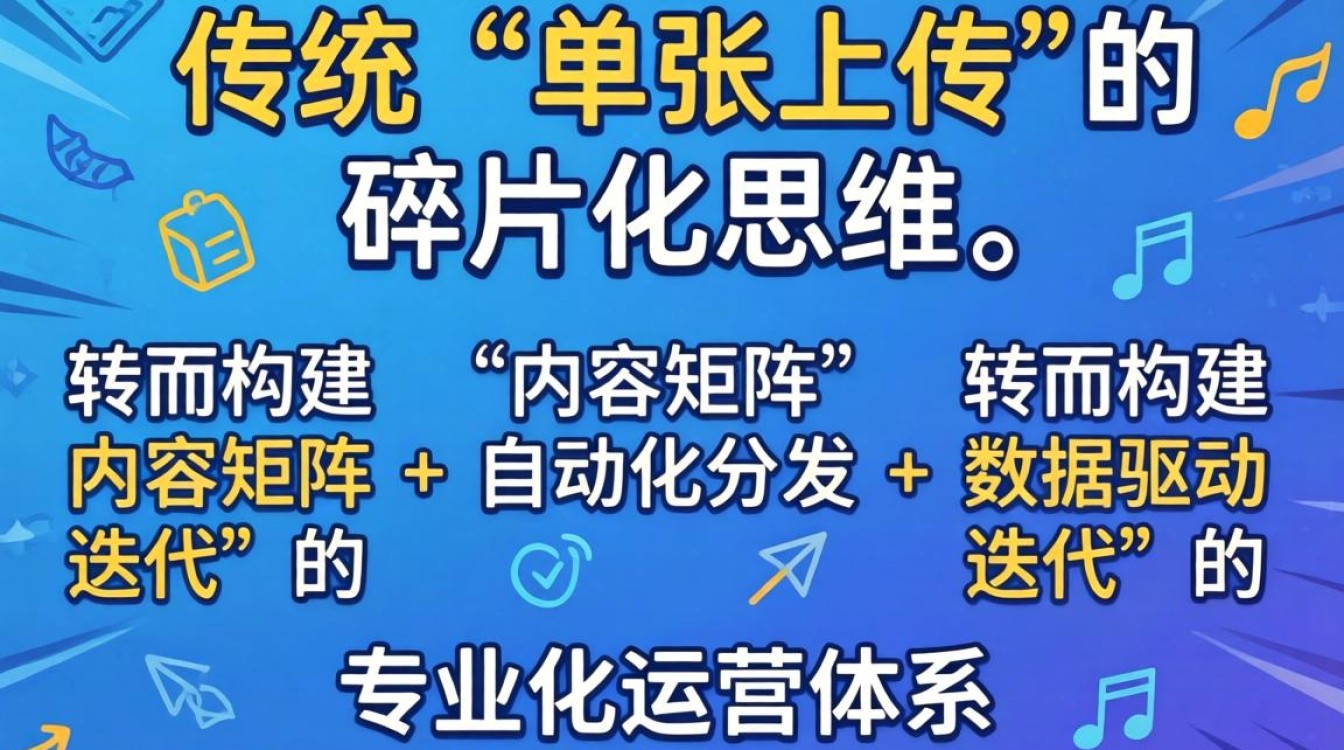 明星怎么在抖音发照片呢