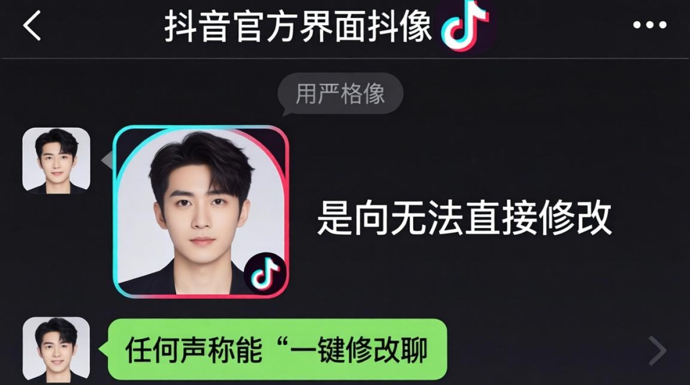 换头像教程与效率提升神器推荐