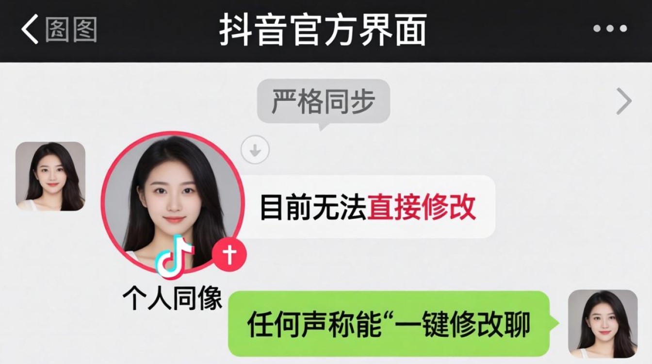 换头像教程与效率提升神器推荐